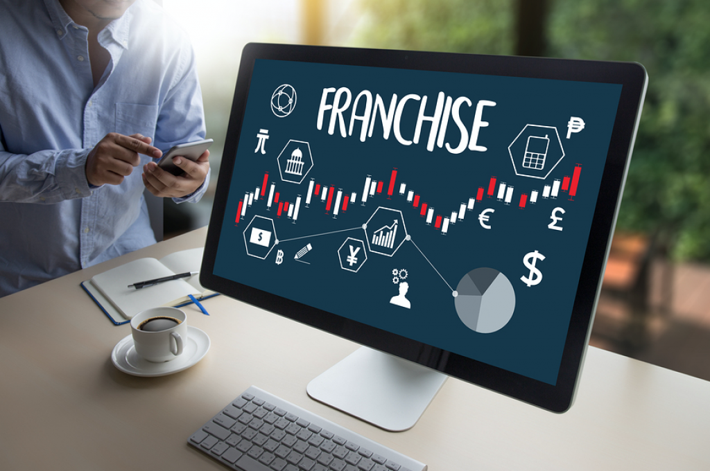 Franchise Business 101: 5 Risk Factors You Need to Consider