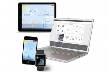 5 Benefits of Home Solar Power Storage Battery