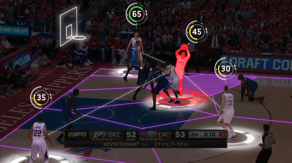 Technology has changed the face of basketball