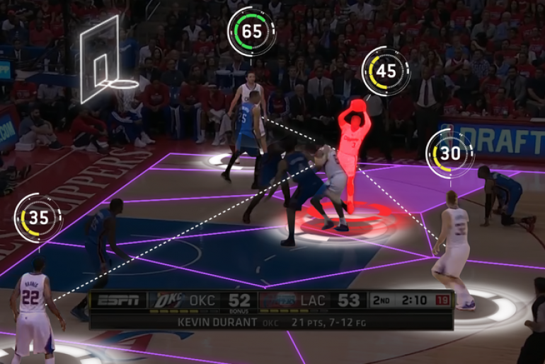 Technology has changed the face of basketball