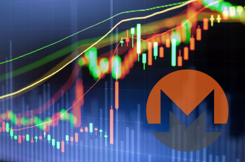 What Defines Monero As A Reliable Crypto-Asset?