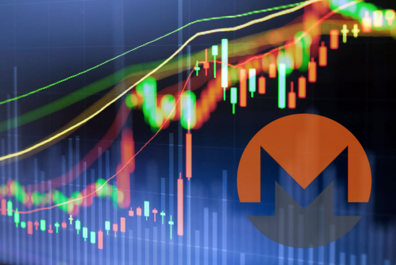 What Defines Monero As A Reliable Crypto-Asset?