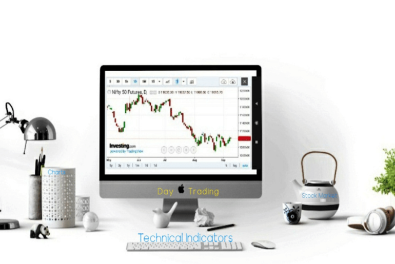 Technical Indicators that can Improve your Trading Strategy