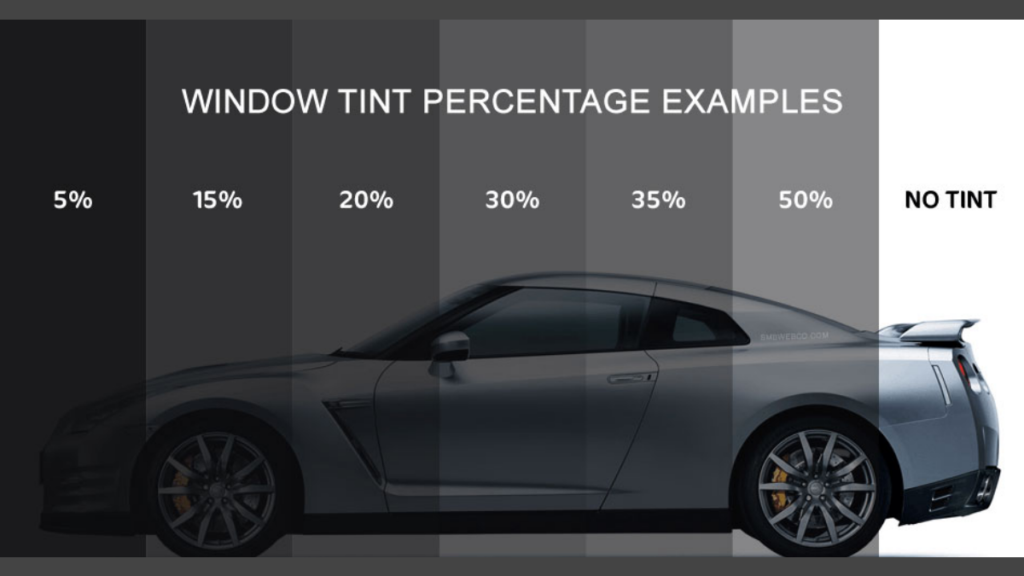 The Window Tint Laws in All 50 U.S. States