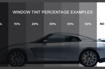 The Window Tint Laws in All 50 U.S. States