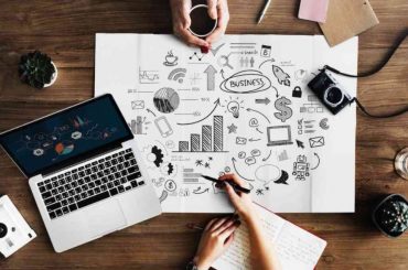 How To Make A Mind Map That Will Make You More Successful?