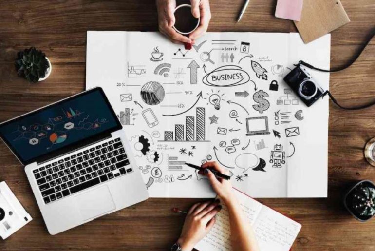 How To Make A Mind Map That Will Make You More Successful?