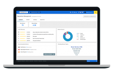 Importance of Having a Review Management Software Importance of Having a Review Management Software