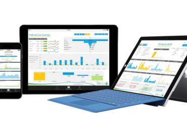 4 WAYS HOW POWER BI IS HELPING TO SHAPE THE FUTURE OF DECISION MAKING