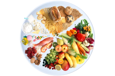 How Healthy Is Your Digestive System?