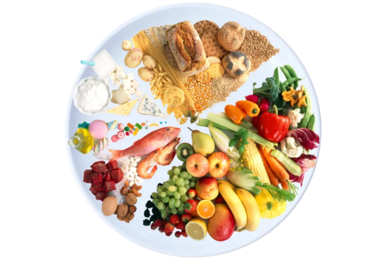 How Healthy Is Your Digestive System?