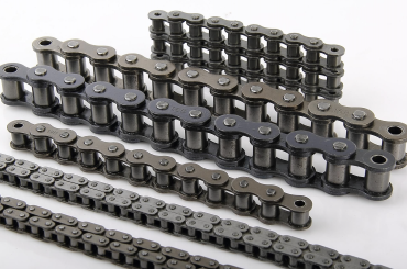 Types of Industrial Chains