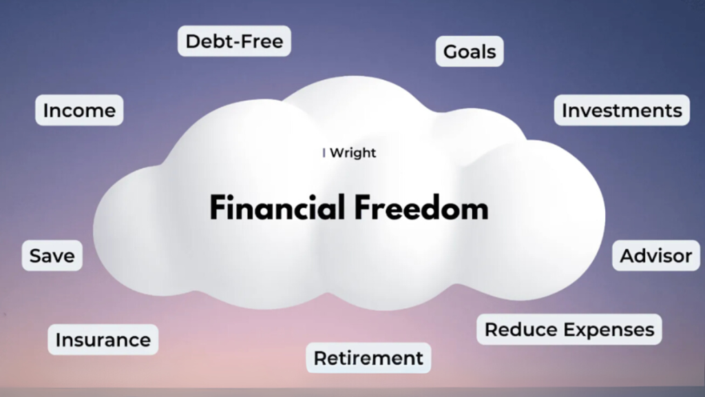 How to Achieve Financial Freedom A Practical Guide for Everyday People