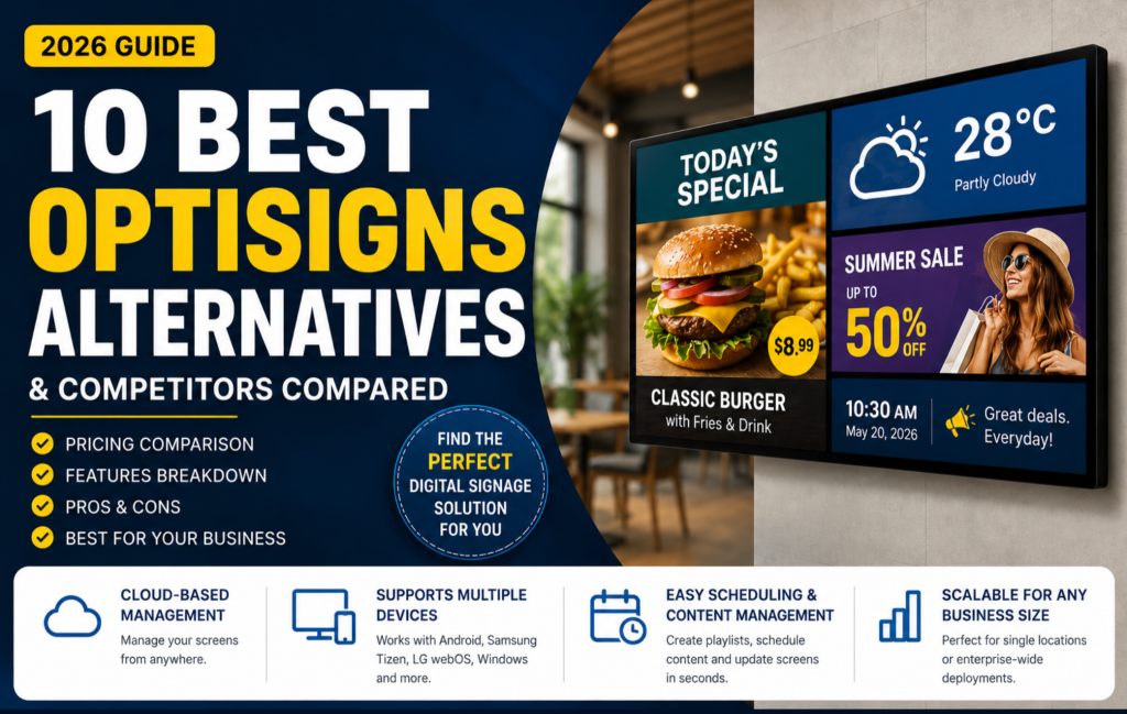 Image 1 of 10 Best OptiSigns Alternatives in 2026 (Honestly Compared)